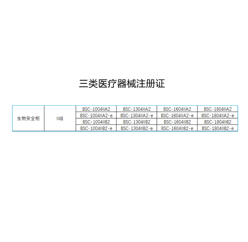 三类医疗器械注册证